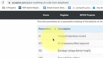 LTSPICE Tutorial on TTL Part 2 of 2