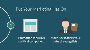 Five Mentoring Program Best Practices