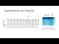 BitFit: Simple Parameter-efficient Fine-tuning for Transformer-based Masked Language-models 논문 리뷰