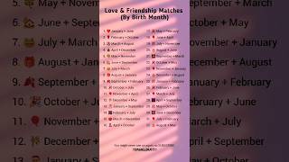 ⭐🔥  Love &amp; Friendship Matches (By Birth Month) 😜 🎉🎊💯#love #relationship #status #fyp #shortsa #name