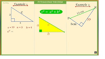 Pythagoras Theorem : How to Find the Length of the Missing (third) side of a Right-Angled-Triangle.