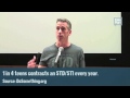 Protect Yourself: Know the Risk of STIs in Teens | Dan Savage: American Savage | TakePart TV