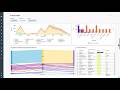 Securing genAI App Usage Demo