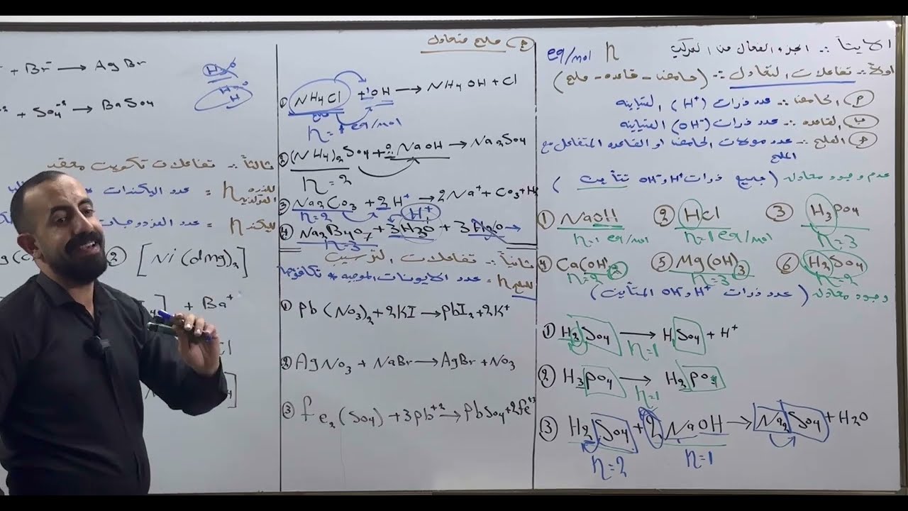 كيمياء السادس العلمي /الفصل السادس /حسابات الايتا/منهج 2024