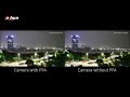 Dahua - Technologia PFA