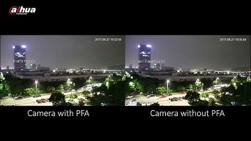 Predictive Focus Algorithm (PFA) Technology Demo - Dahua