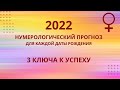 2022 год нумерологический прогноз. Три энергии года по каждой дате рождения