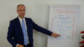 Bilanzierungspflicht oder Einnahmen Überschuss Rechnung