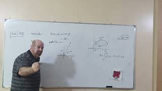 التكامل ... الدرس الخامس المساحات والحجوم ... الاستاذ وهيب محمد علي