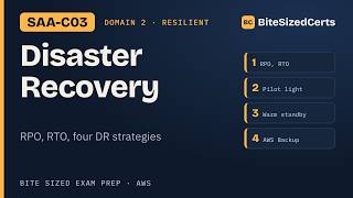 Details AWS Disaster Recovery: RPO, RTO, Pilot Light, Warm Standby, Active-Active (SAA-C03) News