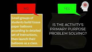 Real-World Problem Solving and Innovation