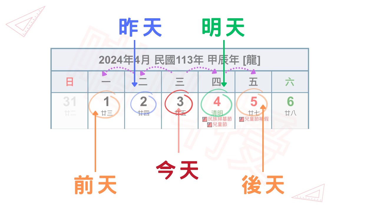 1b09-102《今天,明天,昨天,後天,前天》#幾月幾日星期幾#國小數學1年級題庫 - YouTube
