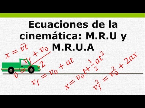 Video: ¿Cuáles son las 4 ecuaciones de movimiento?