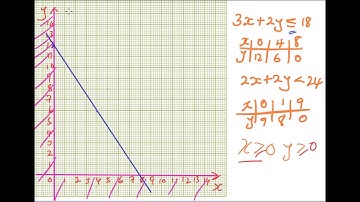 2019 KCSE MATHEMATICS PAPER 2 QUESTION 21