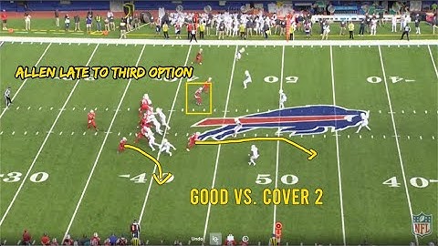 Bills QB Josh Allen Pre to Post Snap Processing | Two-High Beater & Levels Concept