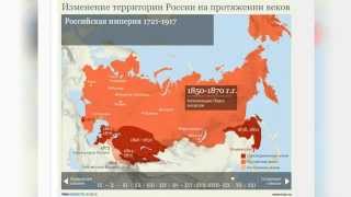 Изменение территории России на протяжении веков Изменение территории России на протяжении веков