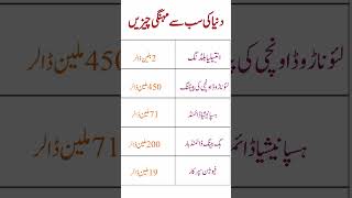💎 "Treasures Beyond Imagination: The World’s Priciest Possessions" #LuxuryWorld #MostExpensive