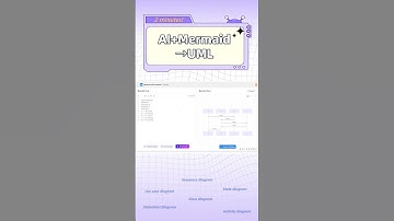 The best way to quickly generate UML diagrams: AI + Mermaid (2025)
