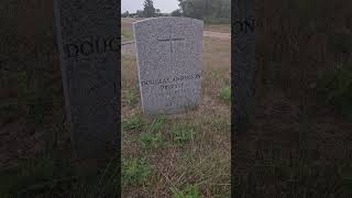 Douglas Anderson Private 195 Battn CEF 4 Feb 1972 Age 73