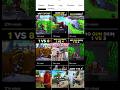 Gaming lovers के लिए एक और धमाका! 💥🎮 @totalgaming #subscribe #youtube