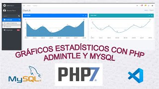 crear gráficos estadísticos con chartjs | PHP | MYSQL | ADMINLTE