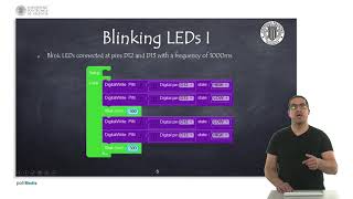 Programming. Blinking LEDs with Facilino |  | UPV