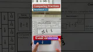 How to Compare Fractions Using Benchmark Fractions | Math Mat