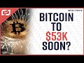 $53k for BITCOIN soon?  Could FED trigger trend reversal back to ATH?