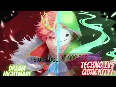 Dream Vs Technoblade Power Levels