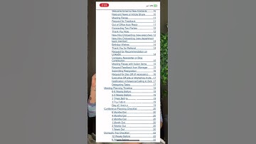 Templates For Executives Assistants