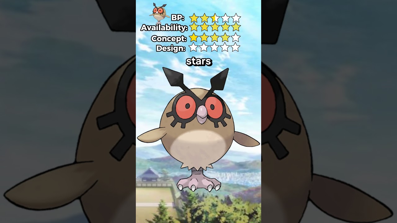 What's the BEST POKEMON Objectively? (kinda) RATE EM' ALL! Ep 