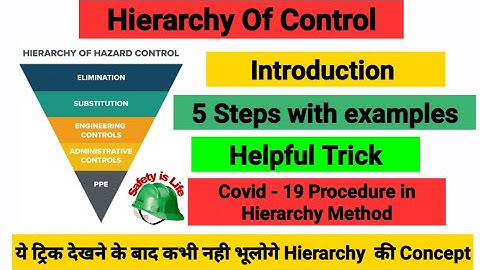 Hierarchy of control in hindi | ERICPD method  | Hierarchy Control best Trick | Safety is Life |