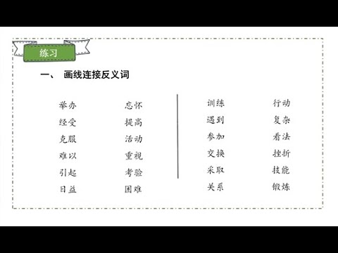 Short term Spoken Chinese—Intermediate Lesson 7 汉语口语速成 中级篇 第七课 中文联盟在线直播 ...