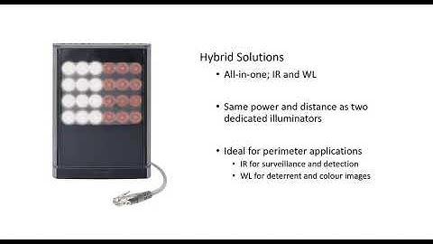 CPD Webinar: Illuminating Your Perimeter