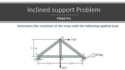 STAAD for Beginners - Analysis Tutorial Problem - Inclined support problem in STAAD - SET 3