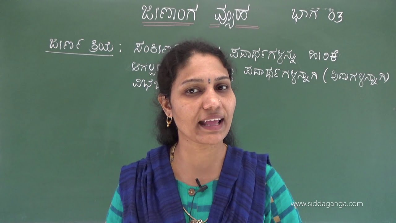SSLC - SCIENCE - JEEVA KRIYEGALU - PART 3