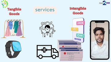 Unlocking the Secrets of Products in PLM: From Goods to Intangible Innovations | CAD2PLM