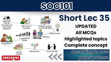 SOC101 Short Lecture 35_Updated_SOC101short Lectures_FinalTerm_Full Detail In Short Time