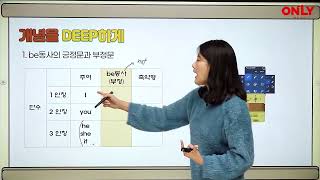 [중1영어] be동사의 긍정문과 부정문 - 온리원 전두영 선생님