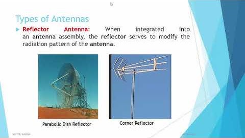 Antenna and  Propagation Mode_Unit2_ MCWC_ Part2