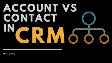 Difference between Account & Contact in CRM