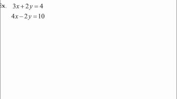 Solving Linear Systems Algebraically