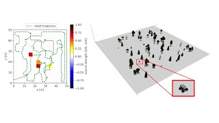 Robotic Information Gathering with Reinforcement Learning assisted by Domain Knowledge