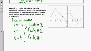 Calculus Unit 2.5 Notes Continuity 2017
