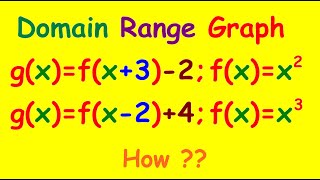 Cu1L3 Transformation of Functions Domain Range Composition AP Calculus Fundamentals precalculus