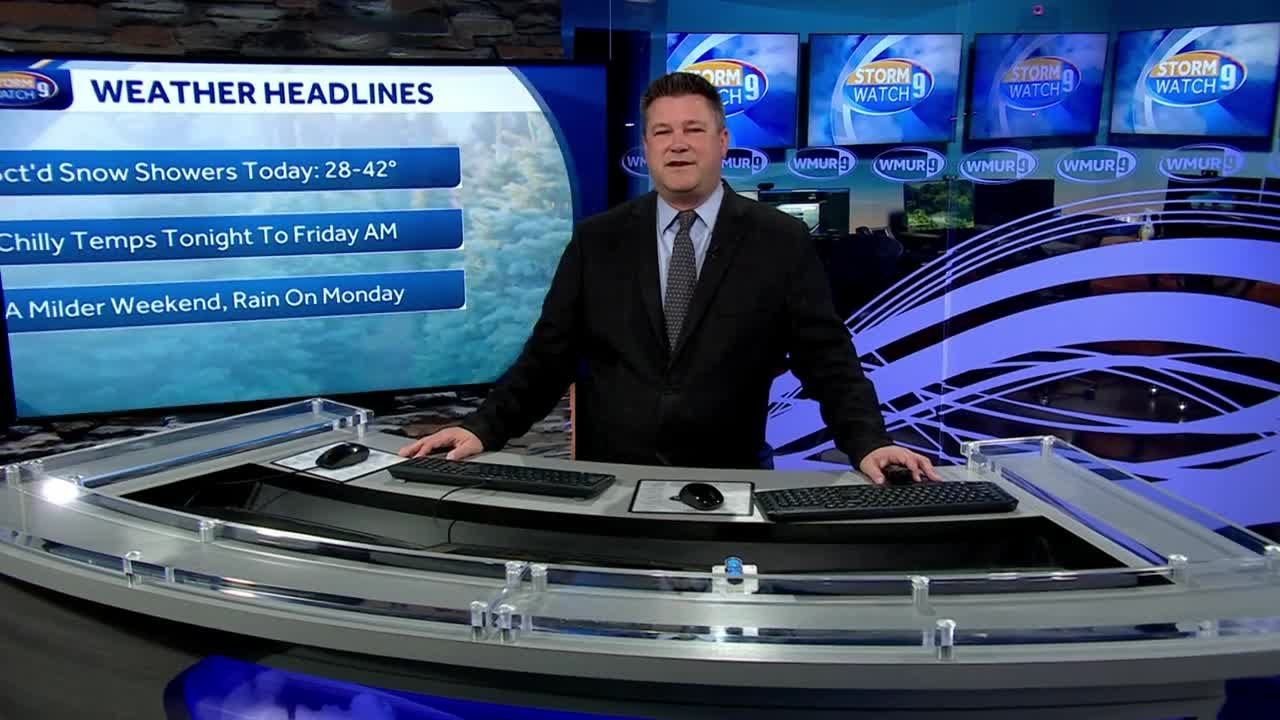 Video: Mixed skies with scattered snow showers - YouTube