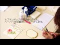 withデコパージュの手順①