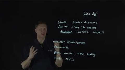 2017 OWASP Top Ten: Using Components With Known Vulnerabilities