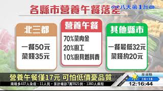 營養午餐僅16元 2瓶養樂多的價格 八大民生新聞 2021012504