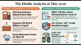 16 May 2026 | The Hindu Analysis | The Hindu and Indian Express | UPSC/IAS | UPSContext